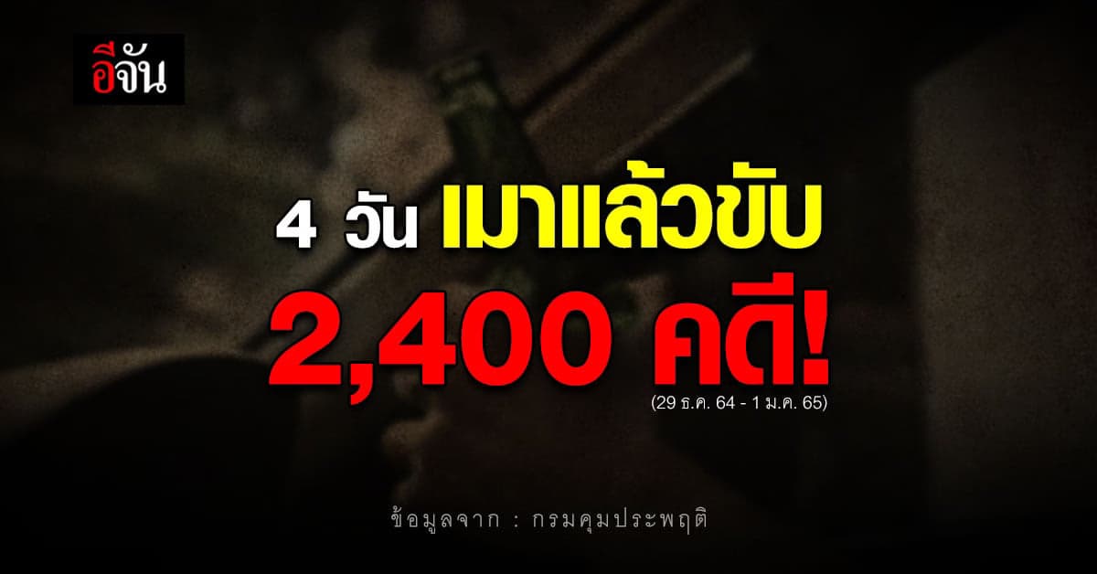 กรมคุมประพฤติ เผย สถิติ เมาแล้วขับ ต้นปี 2565 พบ 4 วัน 2,400 คดี