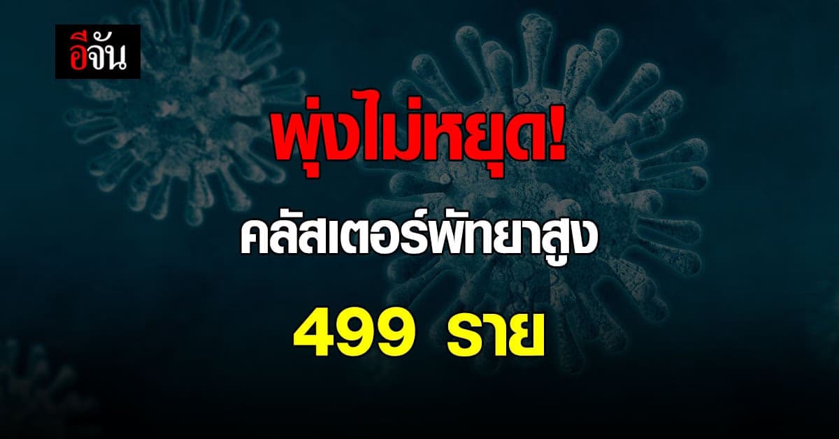 ยอด โควิด19 ชลบุรี พุ่งสูง 499 ราย ! บางละมุงพบมากสุด