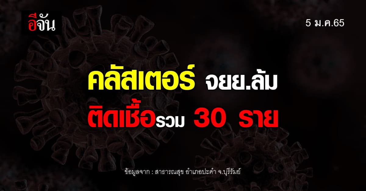 คลัสเตอร์ จยย.ล้ม ติดโควิดเพิ่ม 8 ราย เร่งกักตัวกลุ่มเสี่ยง