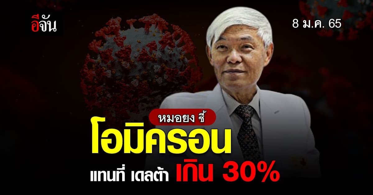 หมอยง ชี้ โอมิครอน แทนที่ เดลต้า เกิน 30 %