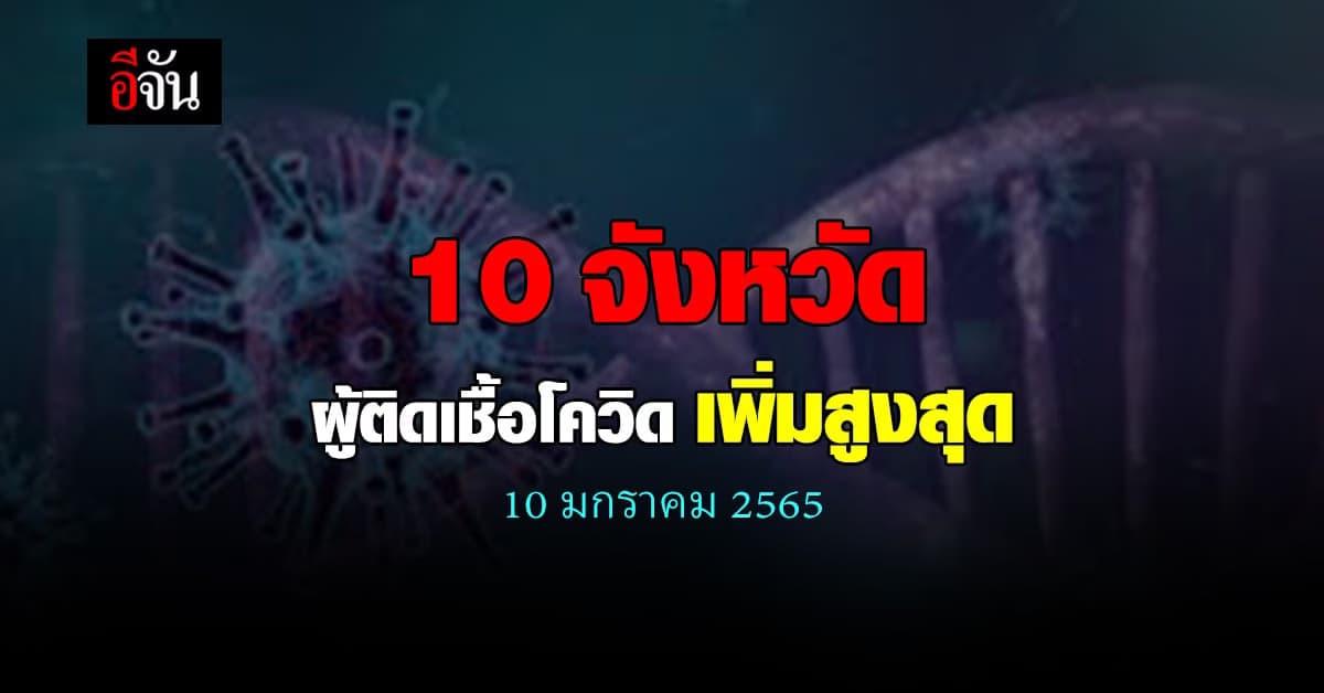 ศบค. เปิด 10 จังหวัด ติดเชื้อโควิด สูงสุด วันนี้ 10 ม.ค. 65