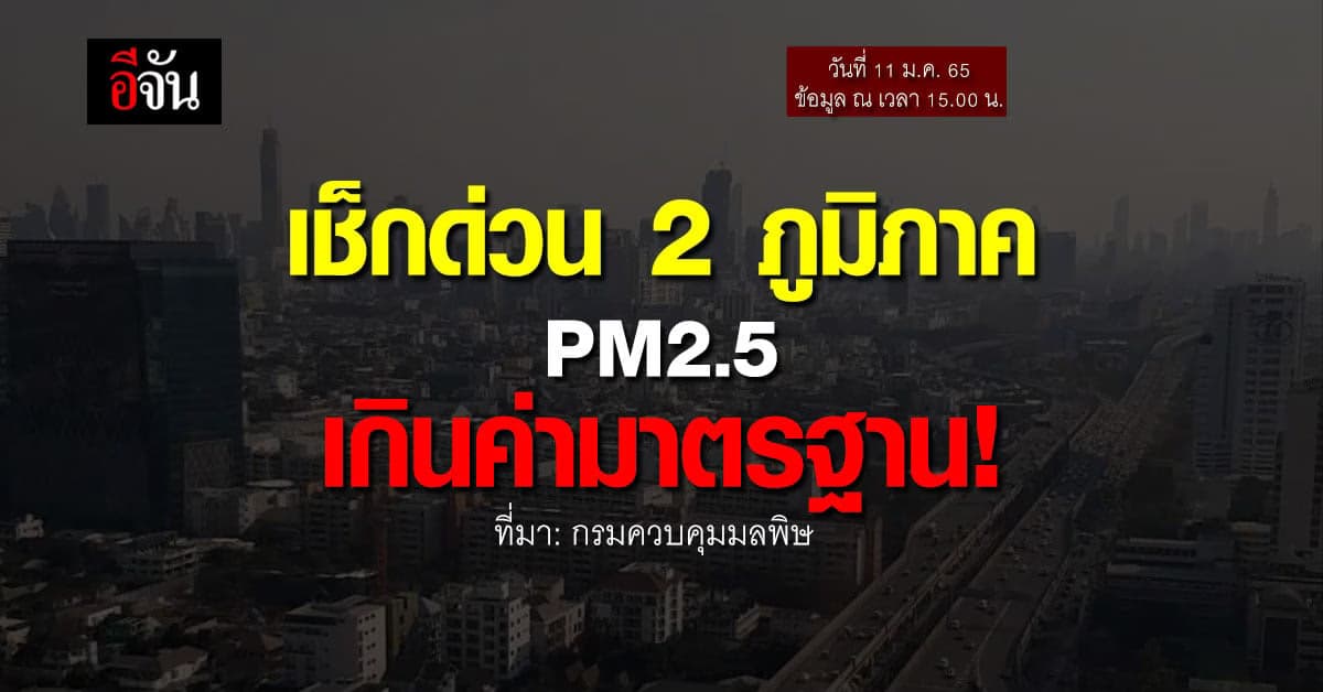 2 ภูมิภาค ทั่วไทย ฝุ่น PM2.5 เกินค่ามาตรฐาน!