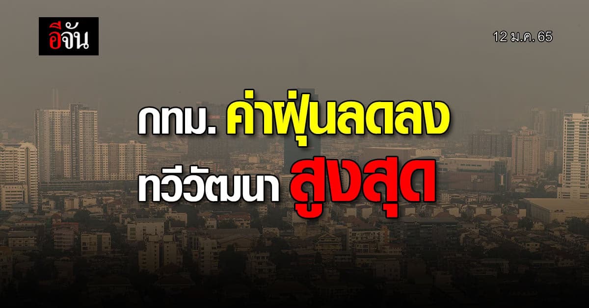 PM2.5 ทั่ว กทม. แนวโน้ม ลดลง เขตทวีวัฒนา ค่าฝุ่นสูงสุด