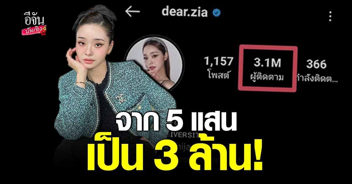 ส่อง​ IG ​ซงจีอา​ ฮอตไม่ไหว​ มี​ ผู้ติดตาม​เพิ่มขึ้น​ เป็น​​ 3​ ล้านคน