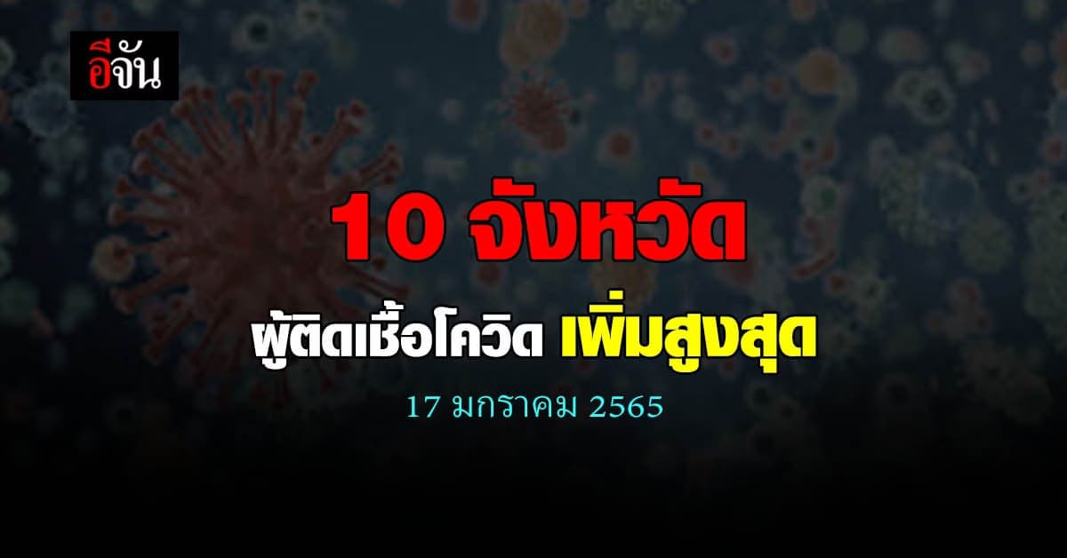 ศบค. เปิด 10 จังหวัด ติดเชื้อโควิด สูงสุด วันนี้ 17 ม.ค. 65