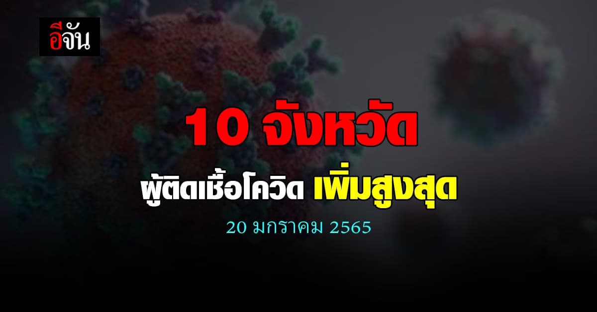 ศบค. เปิด 10 จังหวัด ติดเชื้อโควิด สูงสุด วันนี้ 20 ม.ค. 65