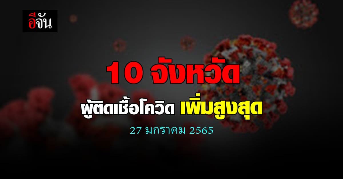 ศบค. เปิด 10 จังหวัด ติดเชื้อโควิด สูงสุด วันนี้ 27 ม.ค. 65