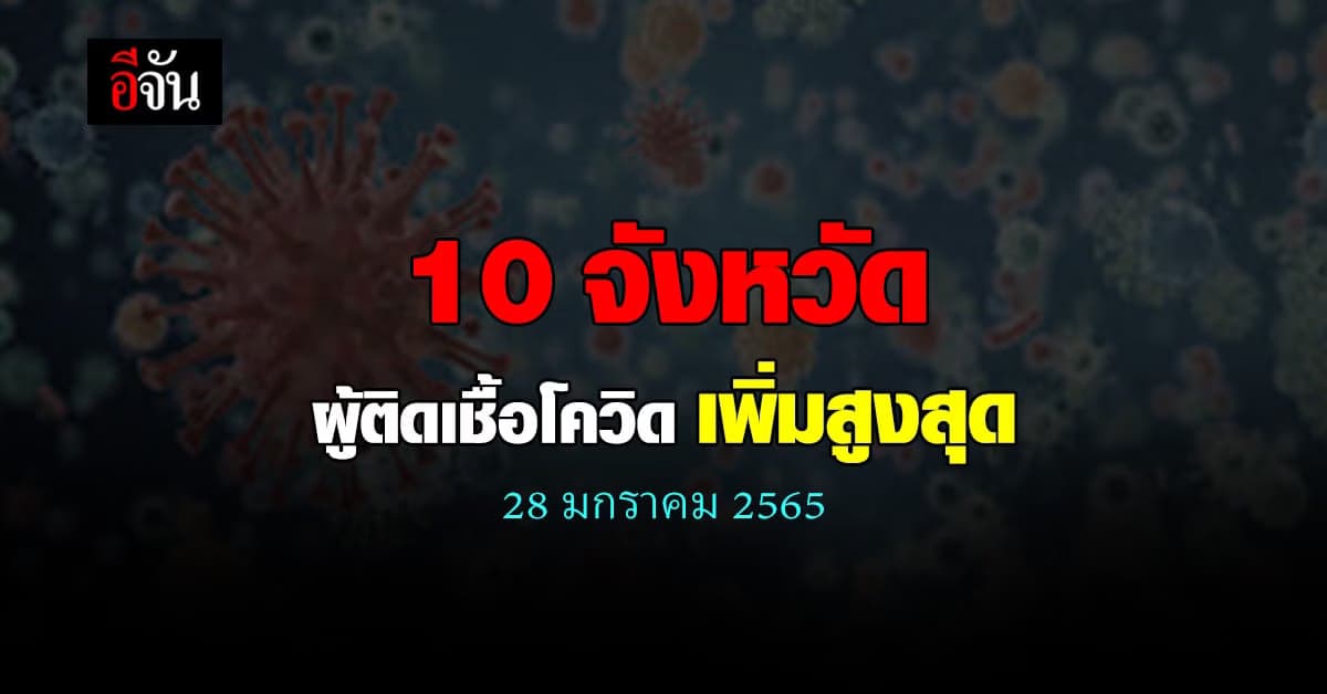 ศบค. เปิด 10 จังหวัด ติดเชื้อโควิด สูงสุด วันนี้ 28 ม.ค. 65