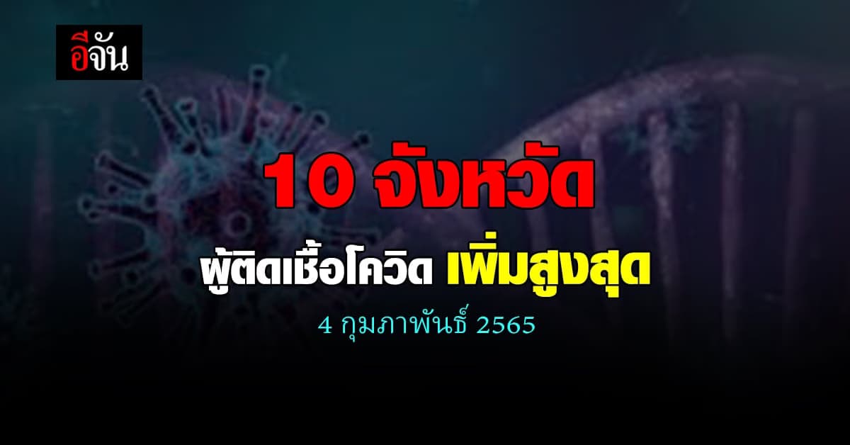ศบค. เปิด 10 จังหวัด ติดเชื้อโควิด สูงสุด วันนี้ 4 กุมภาพันธ์ 2565