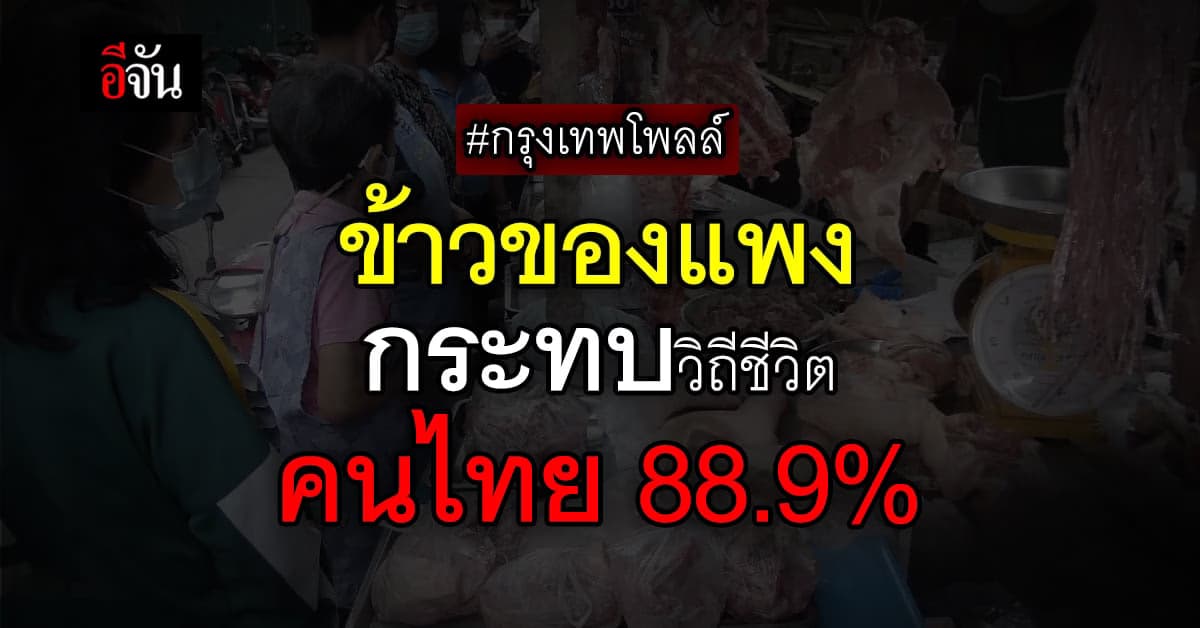 กรุงเทพโพลล์ เผย คนไทย รับผลกระทบ 88.9% จาก สินค้าราคาแพง ต้องปรับตัว
