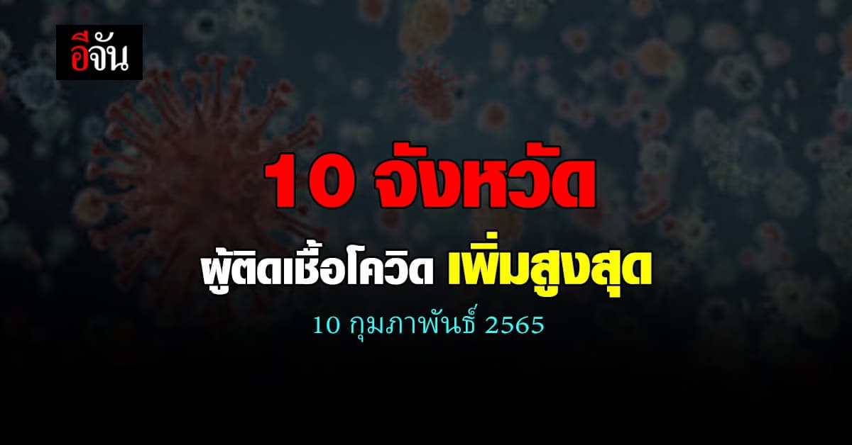ศบค. เปิด 10 จังหวัด ติดเชื้อโควิด สูงสุด วันนี้ 10 กุมภาพันธ์ 2565