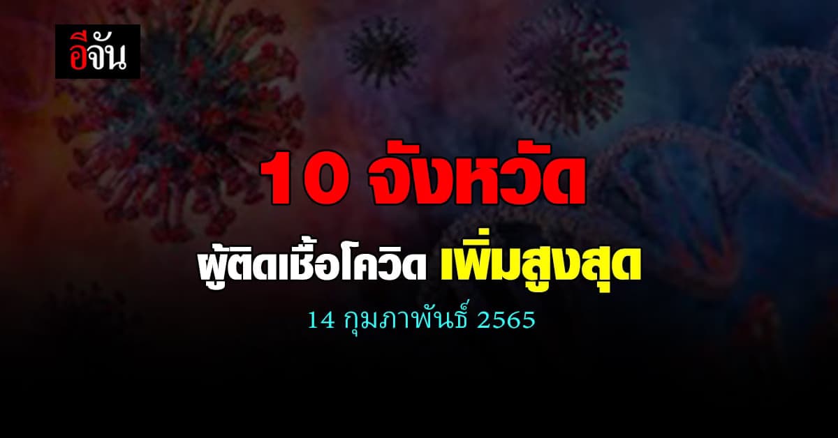 ศบค. เปิด 10 จังหวัด ติดเชื้อโควิด สูงสุด วันนี้ 14 กุมภาพันธ์ 2565