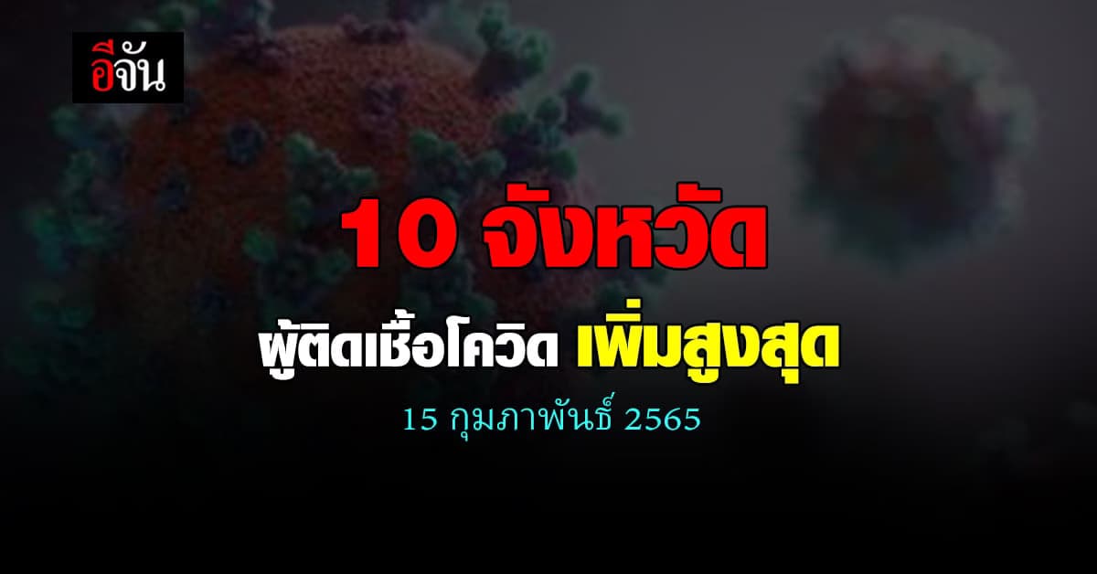 ศบค. เปิด 10 จังหวัด ติดเชื้อโควิด สูงสุด วันนี้ 15 กุมภาพันธ์ 2565