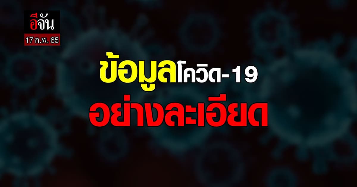 โควิดวันนี้ ยอดติดโควิดเพิ่ม พุ่ง 17,349 ราย รักษาตัวอยู่อีกแสนกว่าราย