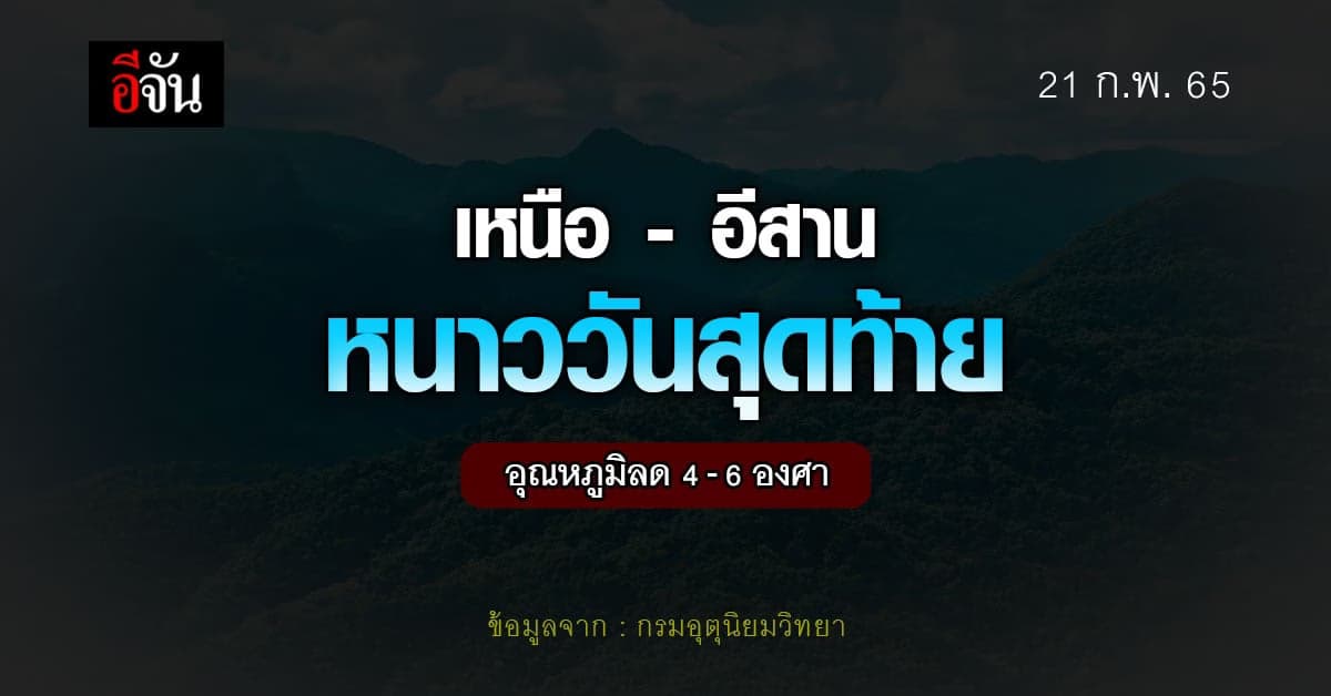 อุตุฯ เตือนฉบับสุดท้าย ไทยตอนบนฝนลดลง อุณหภูมิลดลง 4-6 องศา