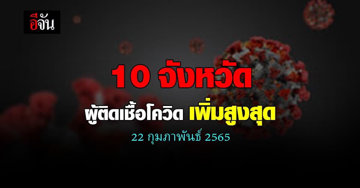 ศบค. เปิด 10 จังหวัด ติดเชื้อโควิด สูงสุด วันนี้ 22 กุมภาพันธ์ 2565