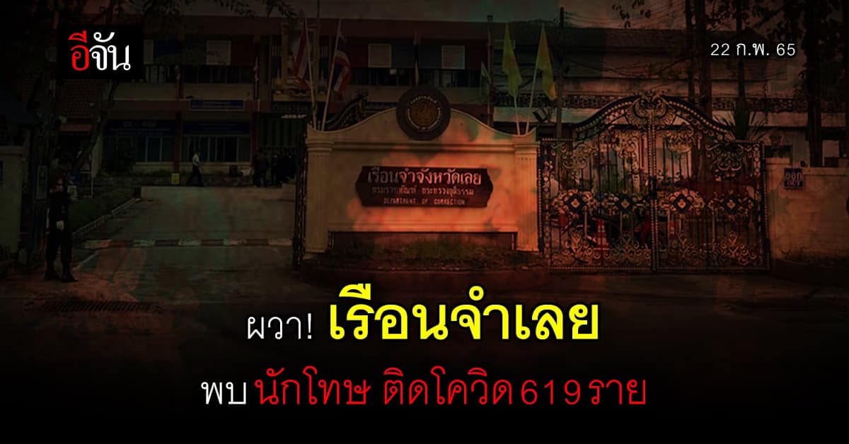 เรือนจำเลย พบนักโทษติดโควิด ยอด พุ่ง 619 ราย
