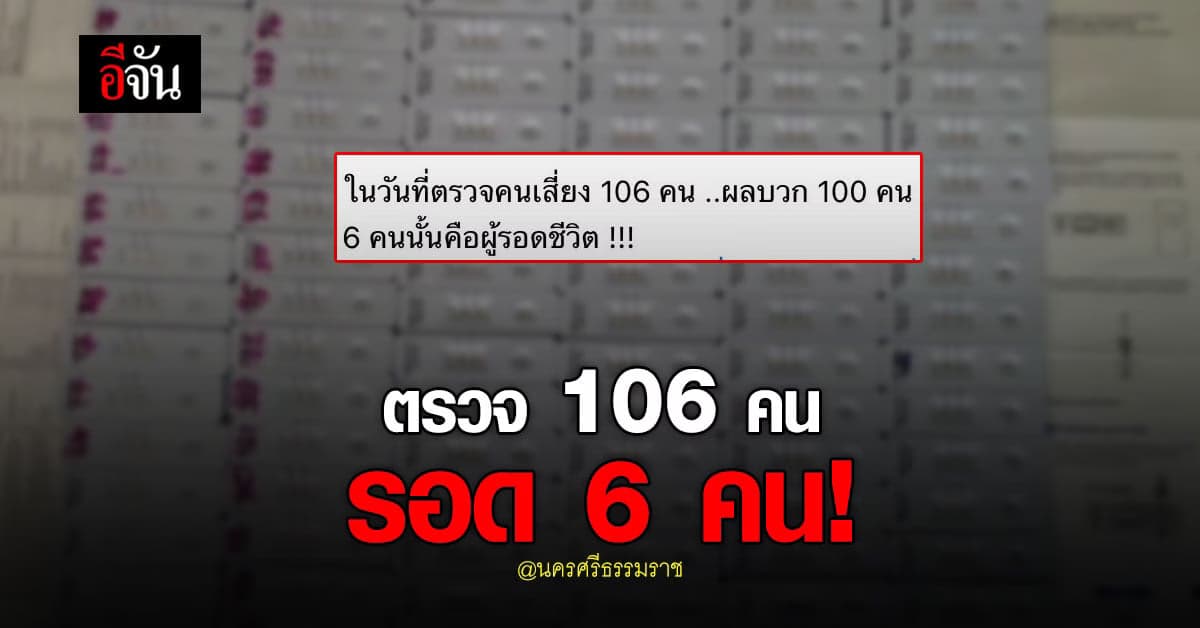 ช็อก ชาวบ้าน อำเภอพระพรหม ตรวจโควิด 106 รอด 6 คน!