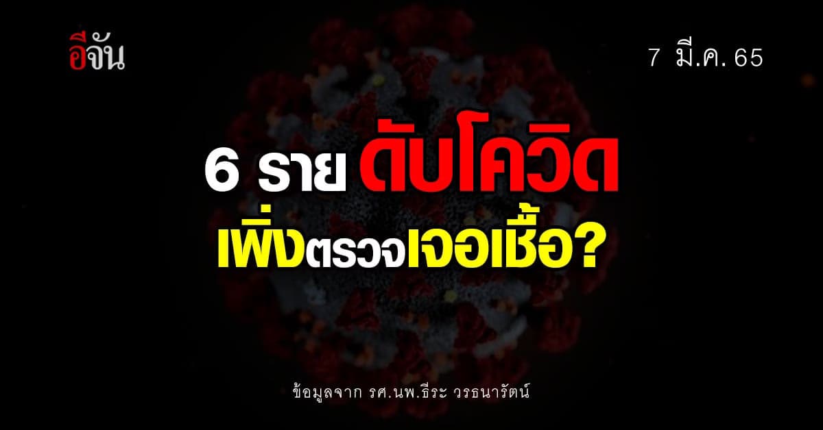 หมอธีระ เผย 6 ราย ดับ โควิด ตรวจพบว่าติดเชื้อในวันที่เสียชีวิต