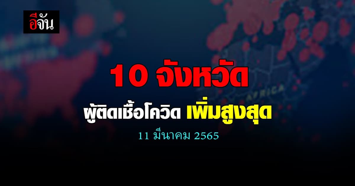 ศบค. เปิด 10 จังหวัด ติดเชื้อโควิด สูงสุด วันนี้ 11 มีนาคม 2565