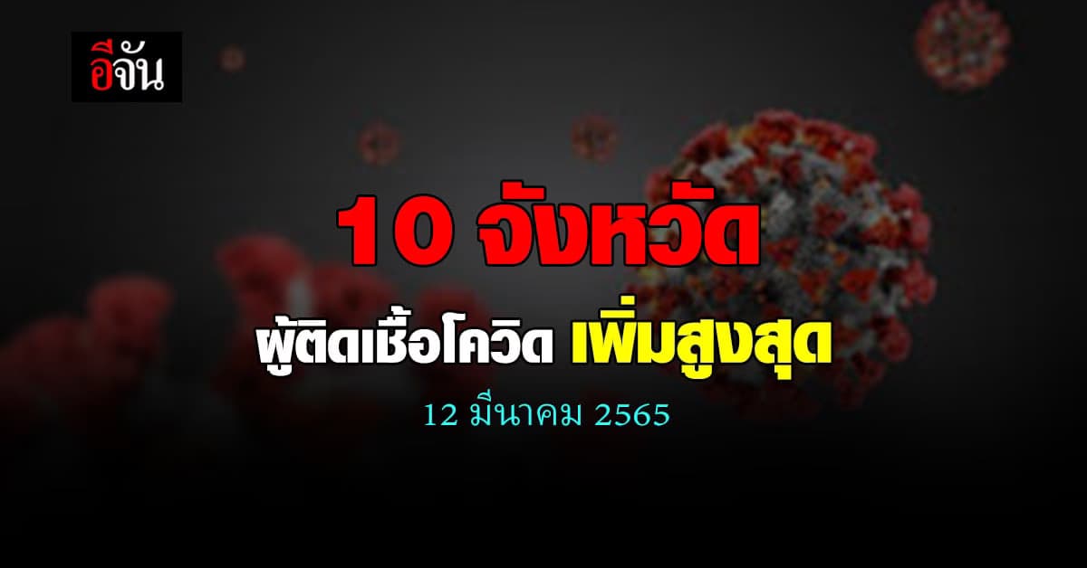 ศบค. เปิด 10 จังหวัด ติดเชื้อโควิด สูงสุด วันนี้ 12 มีนาคม 2565