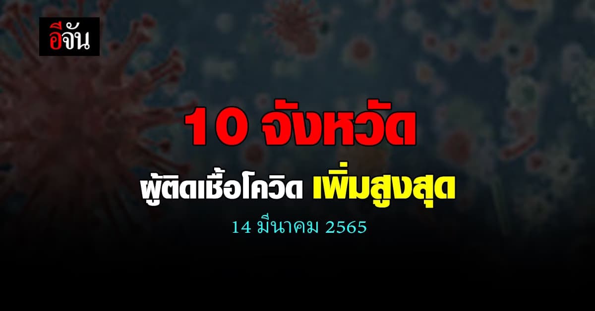 ศบค. เปิด 10 จังหวัด ติดเชื้อโควิด สูงสุด วันนี้ 14 มีนาคม 2565