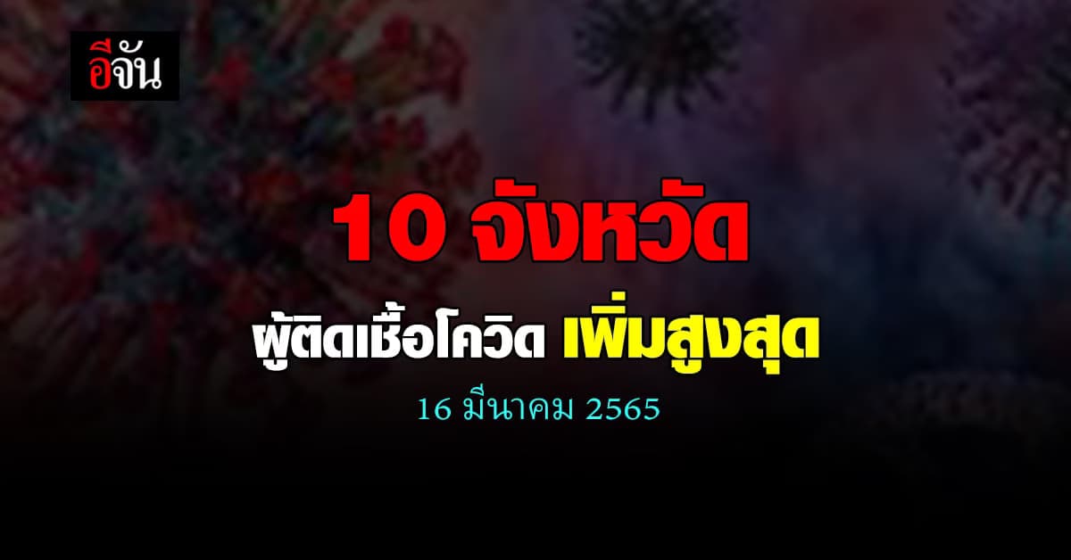ศบค. เปิด 10 จังหวัด ติดเชื้อโควิด สูงสุด วันนี้ 16 มีนาคม 2565
