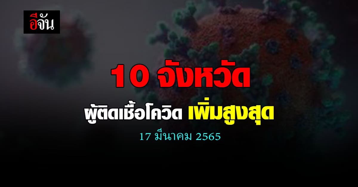 ศบค. เปิด 10 จังหวัด ติดเชื้อโควิด สูงสุด วันนี้ 17 มีนาคม 2565