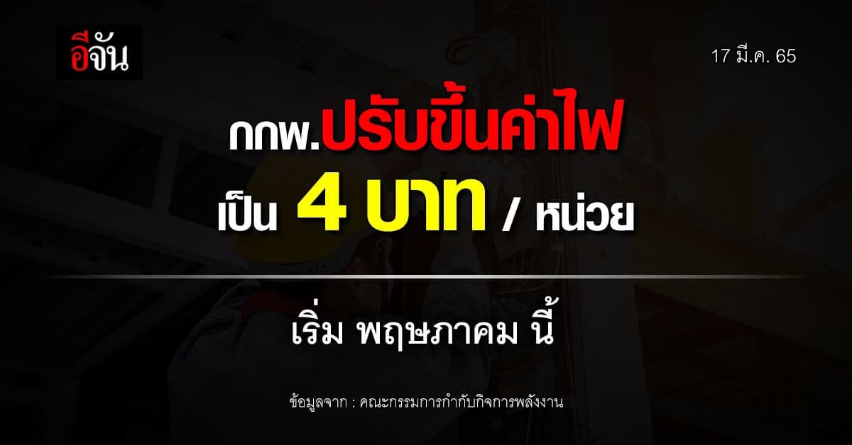 กกพ.ประกาศ ปรับ ขึ้นราคาค่าไฟ เป็น 4 บาท ต่อหน่วย
