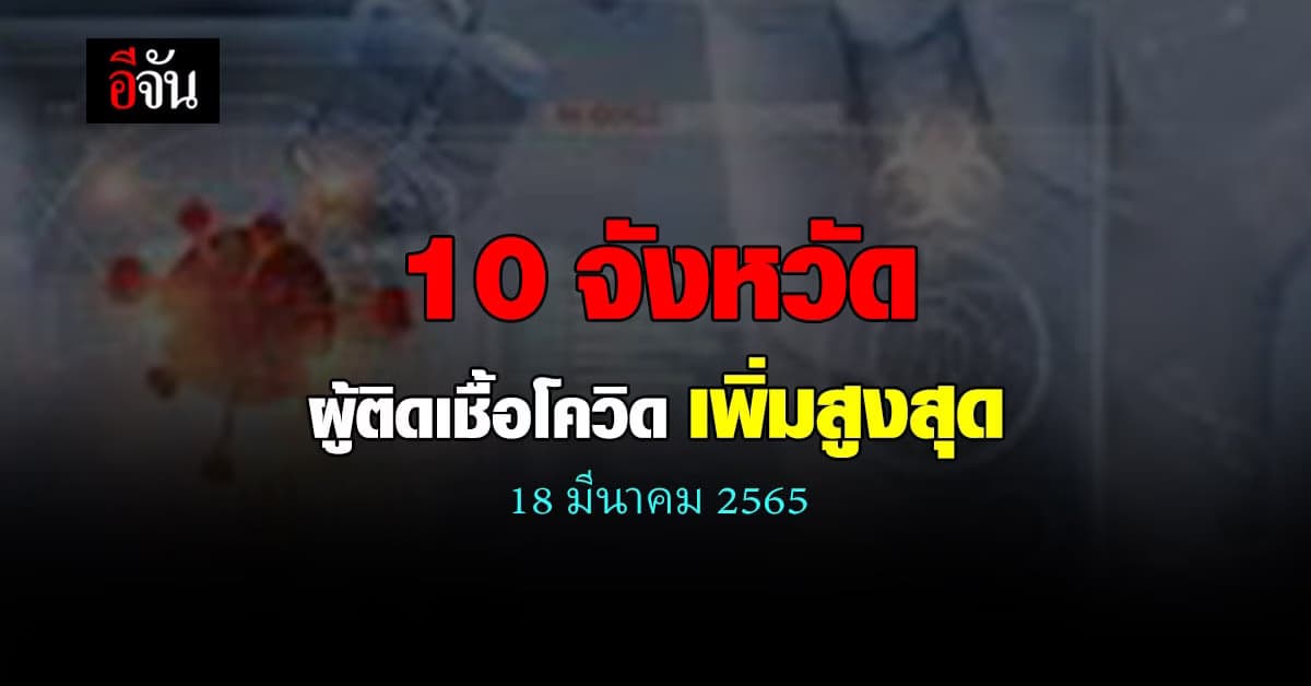 ศบค. เปิด 10 จังหวัด ติดเชื้อโควิด สูงสุด วันนี้ 18 มีนาคม 2565