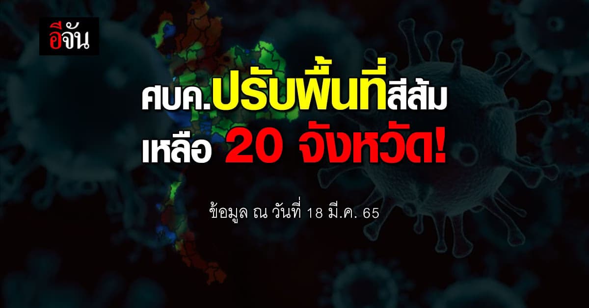 ศบค. แถลงสถานการณ์ โควิด ในไทย แจ้งปรับระดับพื้นที่ การแพร่ระบาดโควิด