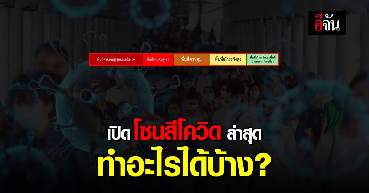 ศบค. ปรับระดับสี พื้นที่ควบคุม จังหวัดของคุณเป็นสีอะไร ทำอะไรได้บ้าง?