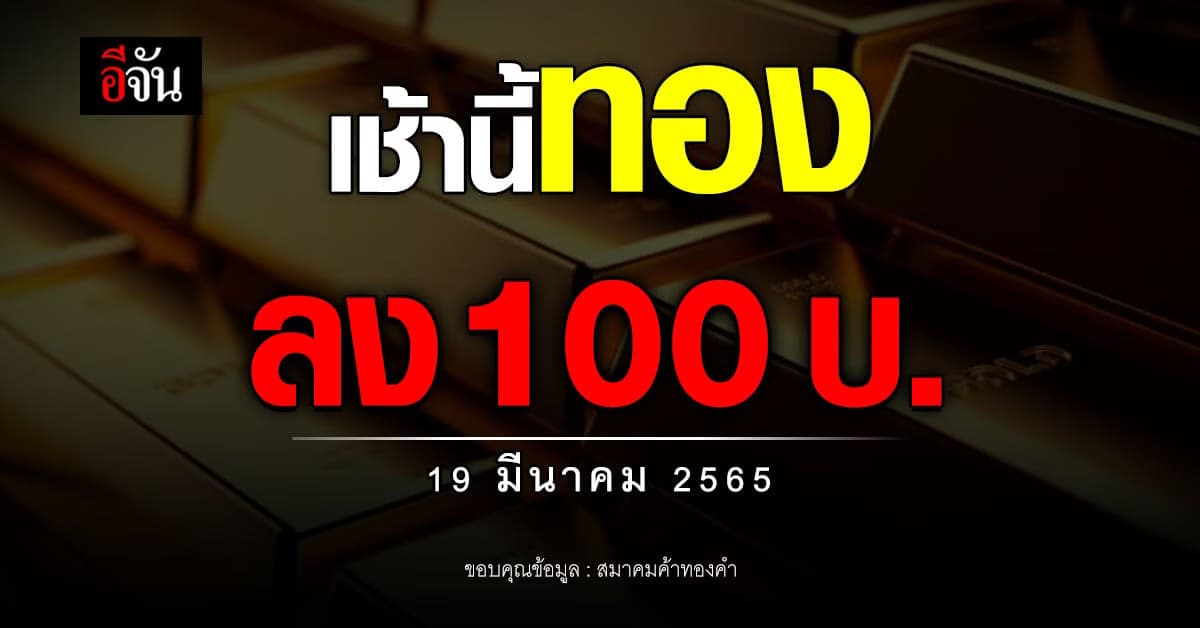 ราคาทองวันนี้ เปิดตลาด ปรับลง 100 บาท ทองรูปพรรณ ขายบาทละ 30,850