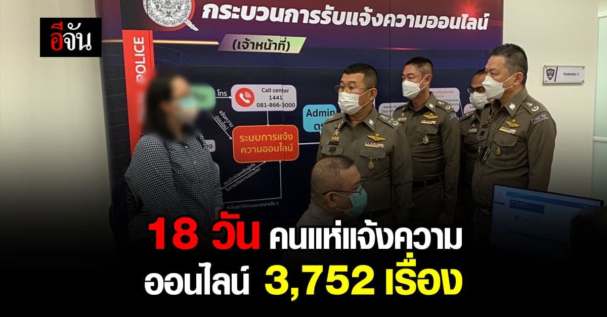 คนแห่ แจ้งความออนไลน์ 18 วัน ตำรวจรับเรื่องแล้ว 3,752 คดี