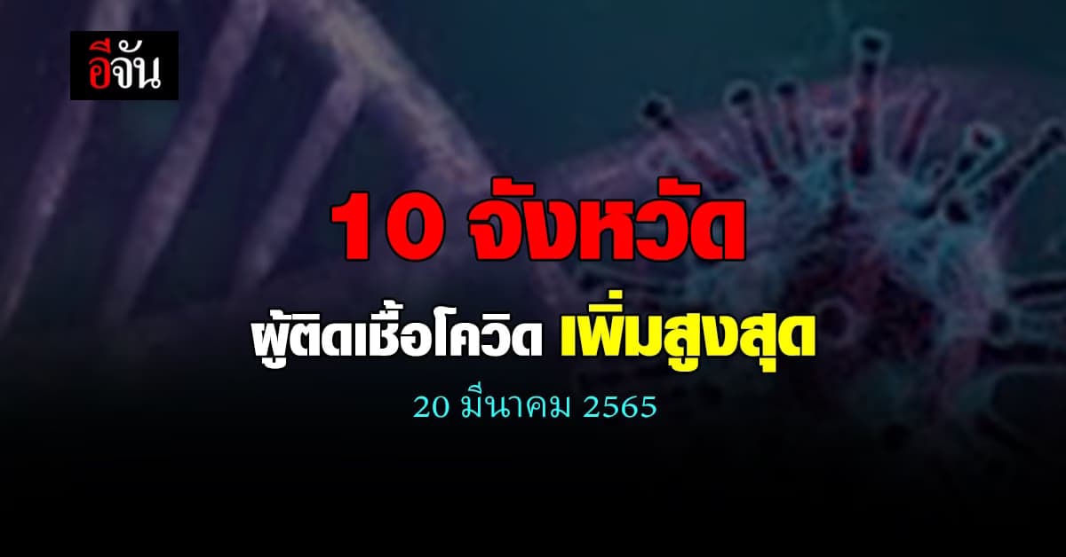ศบค. เปิด 10 จังหวัด ติดเชื้อโควิด สูงสุด วันนี้ 20 มีนาคม 2565