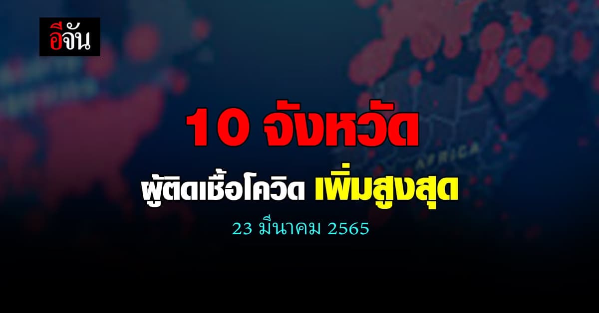 ศบค. เปิด 10 จังหวัด ติดเชื้อโควิด สูงสุด วันนี้ 23 มีนาคม 2565