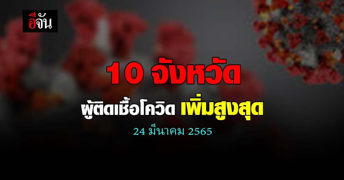 ศบค. เปิด 10 จังหวัด ติดเชื้อโควิด สูงสุด วันนี้ 24 มีนาคม 2565