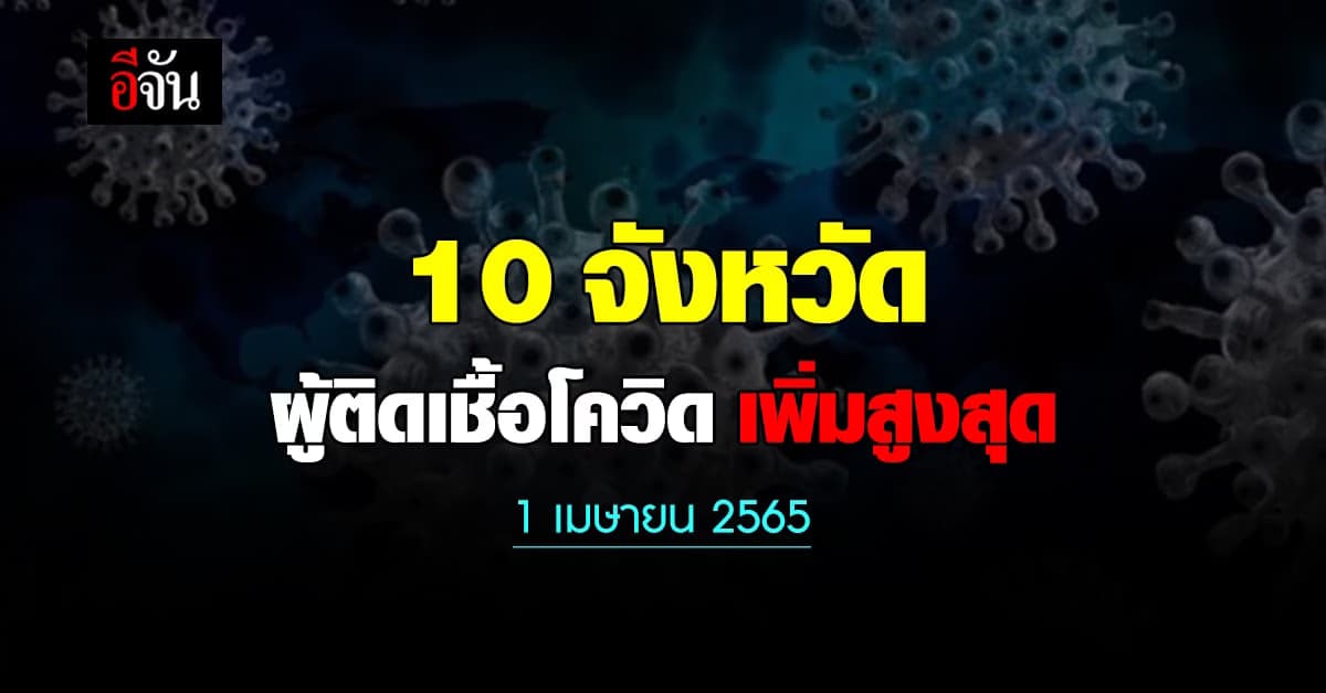 ศบค. เปิด 10 จังหวัด ติดเชื้อโควิด สูงสุด วันนี้ 1 เมษายน 2565