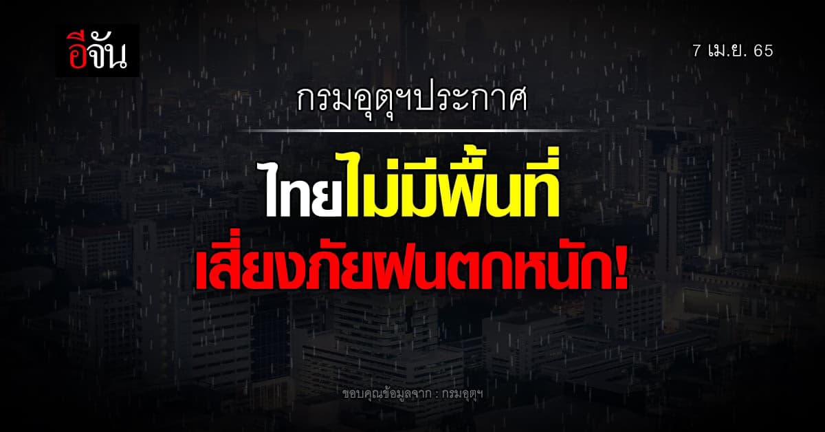 กรมอุตุนิยมวิทยา ประกาศ ลมที่พัดปกคลุม อ่าวไทย – ภาคใต้ มีกำลังอ่อนลง