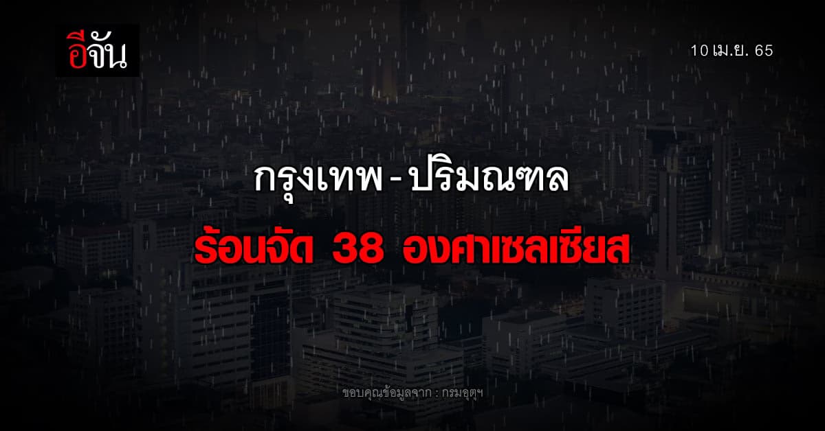 กรมอุตุฯ พยากรณ์อากาศ 15 จังหวัด ระวังฝน – อากาศร้อนจัด