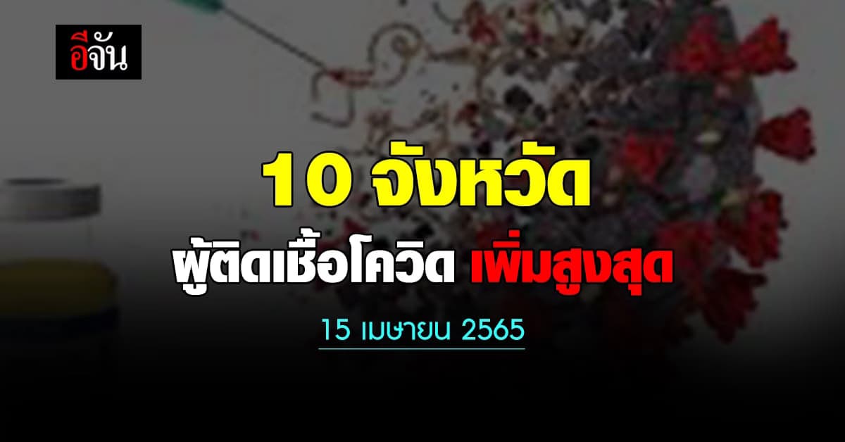 ศบค. เปิด 10 จังหวัด ติดเชื้อโควิด สูงสุด วันนี้ 15 เมษายน 2565