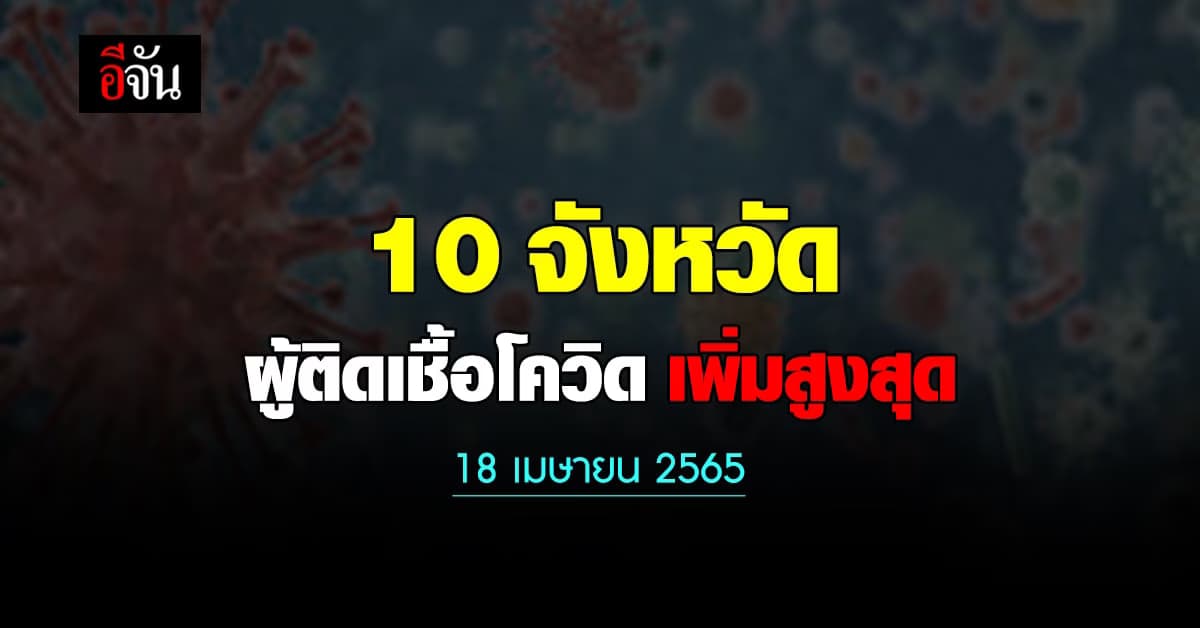 ศบค. เปิด 10 จังหวัด ติดเชื้อโควิด สูงสุด วันนี้ 18 เมษายน 2565