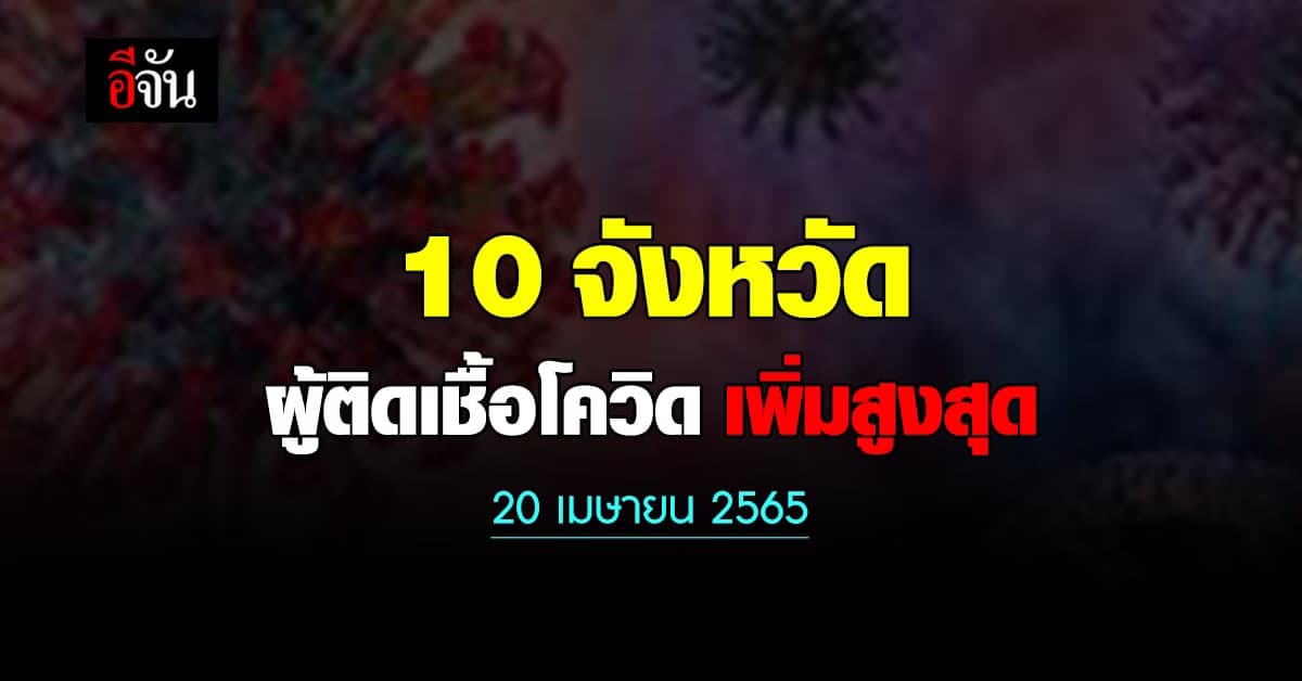 ศบค. เปิด 10 จังหวัด ติดเชื้อโควิด สูงสุด วันนี้ 20 เมษายน 2565