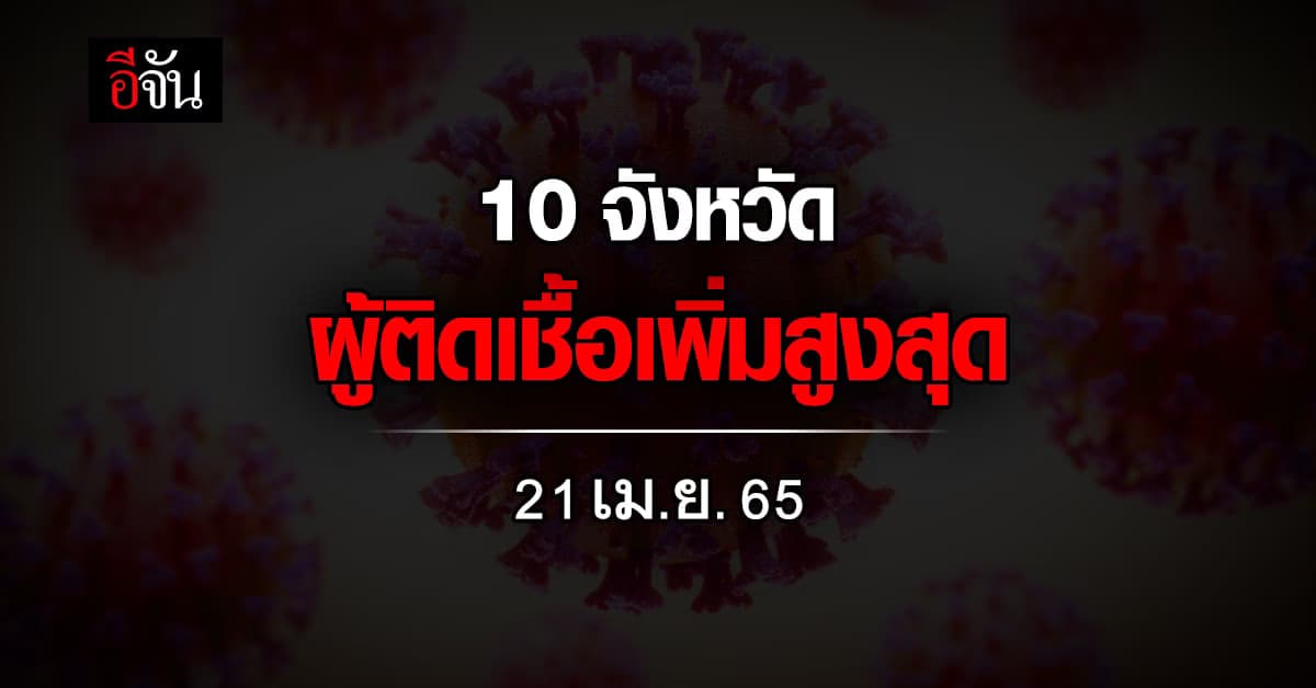 ศบค. เปิด 10 จังหวัด ติดเชื้อโควิด สูงสุด วันนี้ 21 เมษายน 2565