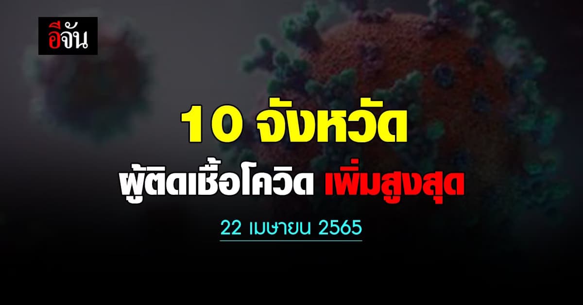 ศบค. เปิด 10 จังหวัด ติดเชื้อโควิด สูงสุด วันนี้ 22 เมษายน 2565