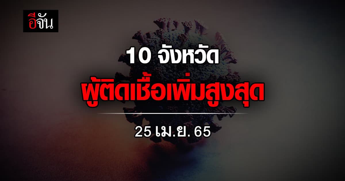 ศบค. เปิด 10 จังหวัด ติดเชื้อโควิด สูงสุด วันนี้ 25 เมษายน 2565