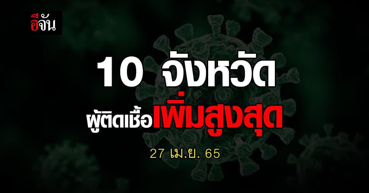 ศบค. เปิด 10 จังหวัด ติดเชื้อโควิด สูงสุด วันนี้ 27 เมษายน 2565
