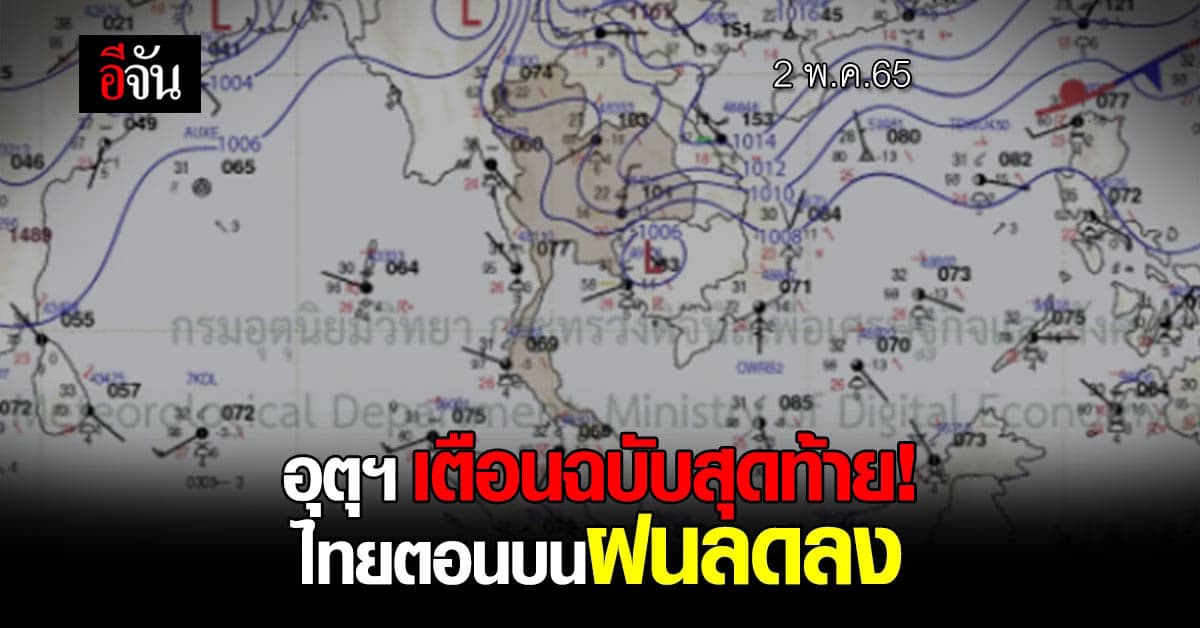 อุตุฯ เผย ไทยฝนลดลง