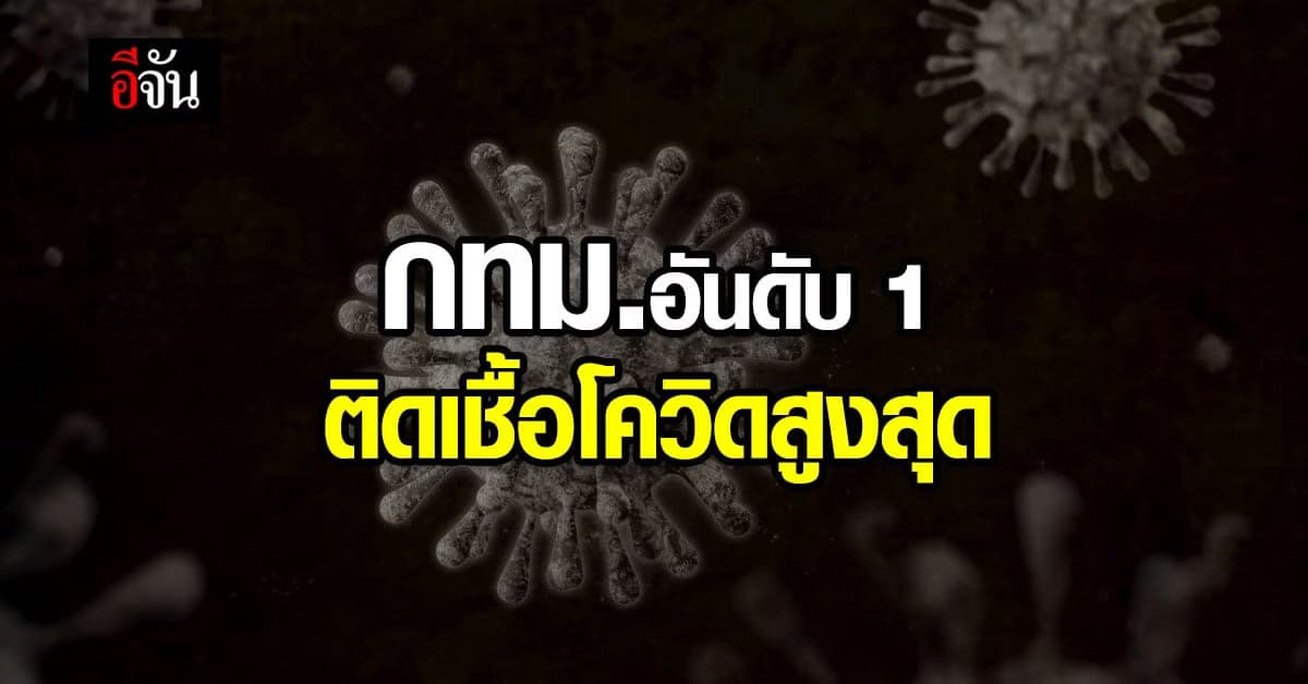 ศบค. เปิด 10 จังหวัด ติดเชื้อโควิดสูงสุด : 7 พ.ค.65