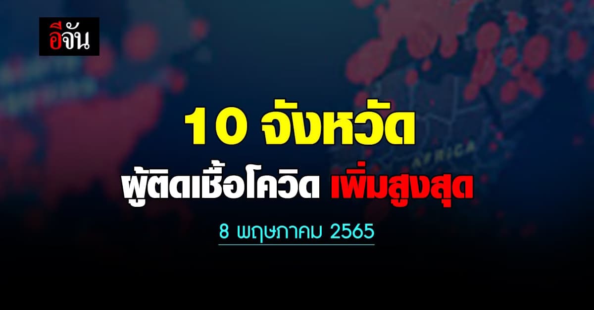 ศบค. เปิด 10 จังหวัด ติดเชื้อโควิด สูงสุด วันนี้ 8 พฤษภาคม 2565